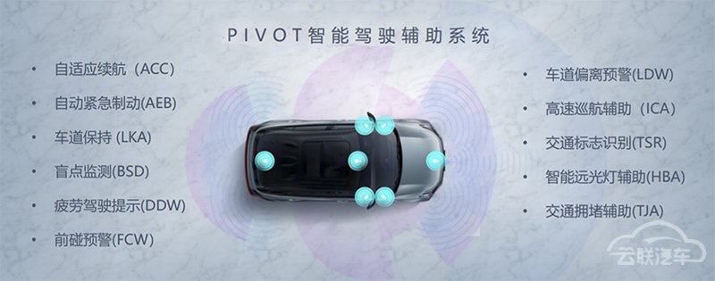 ε߸U Pro,001̣εET7̣W6
