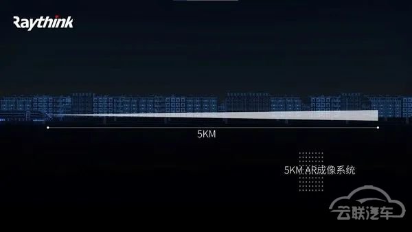 锐思华创5G+高铁辅助驾驶系统入围第三届央企熠星大赛总决赛