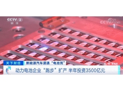 Դػ ҵͶ3500Ԫ