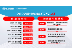 2022GS4ʽ 8.98Ԫ䲻