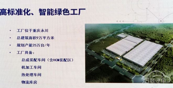 瞄准丰田3.5T 长城真高端越野车动力即将上线 瞄准丰田3.5T 长城真高端越野车动力即将上线