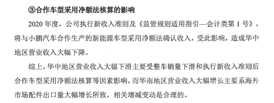 销量 销量