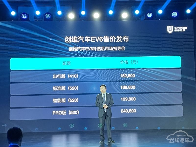 网通社汽车