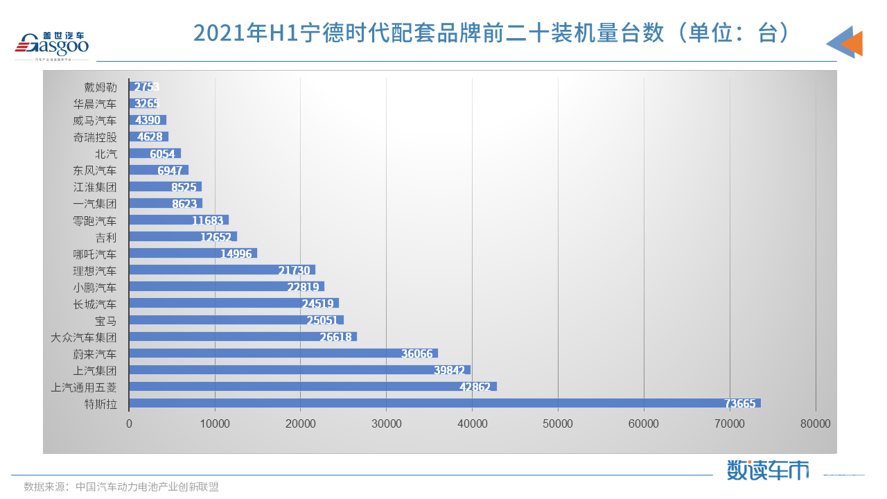 宁德时代,电池,中航锂电,宁德时代,动力电池,新能源 宁德时代,电池,中航锂电,宁德时代,动力电池,新能源