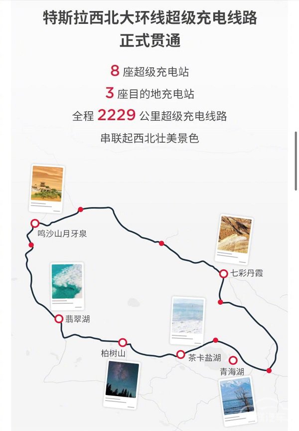 特斯拉,特斯拉超充网络 特斯拉,特斯拉超充网络