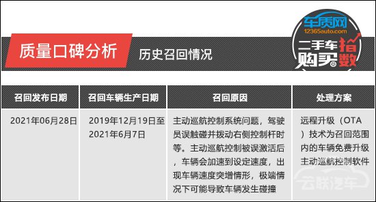 二手车,投诉,特斯拉,电池,特斯拉Model 3 二手车,投诉,特斯拉,电池,特斯拉Model 3
