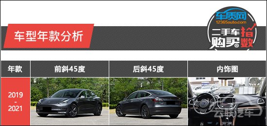 二手车,投诉,特斯拉,电池,特斯拉Model 3 二手车,投诉,特斯拉,电池,特斯拉Model 3