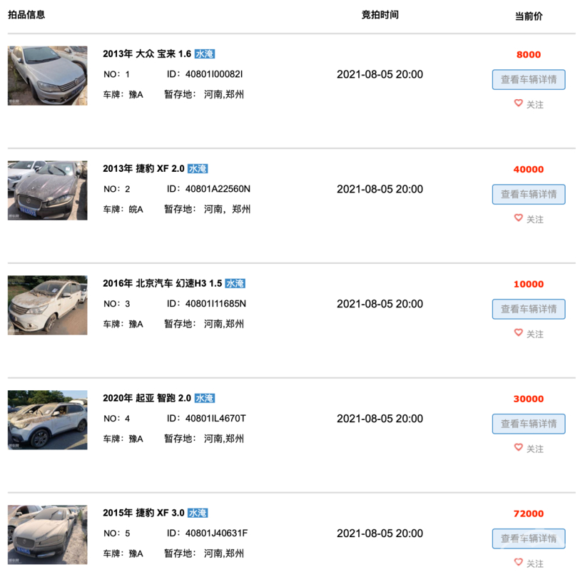 二手车,郑州车市,汽修 二手车,郑州车市,汽修