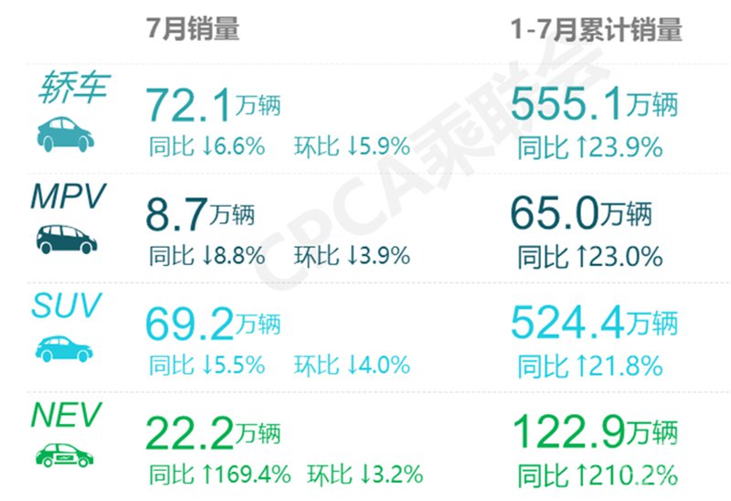 F7月总体 副本.jpg