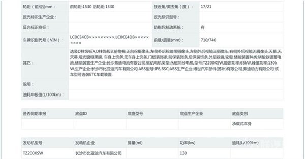 比亚迪海豚高性能版曝光 电机功率翻近一倍