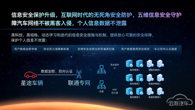 奇瑞星途 奇瑞星途