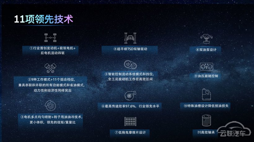 奇瑞星途 奇瑞星途