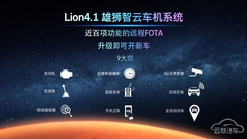 奇瑞星途 奇瑞星途