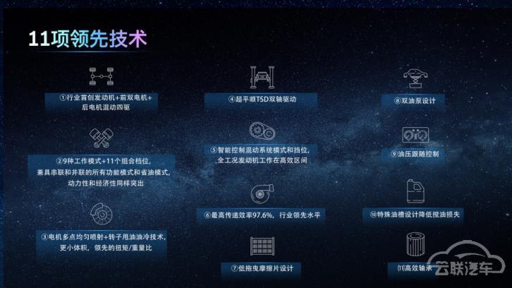 星途,星途火星架构 星途,星途火星架构