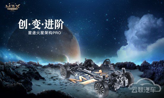 星途,星途火星架构 星途,星途火星架构