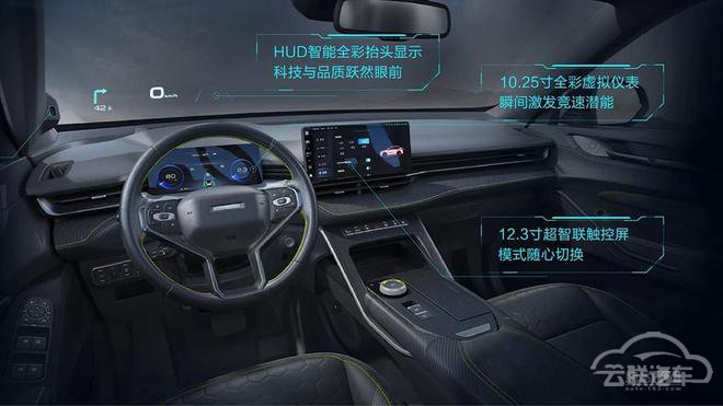 新车,哈弗H6,哈弗,新车 新车,哈弗H6,哈弗,新车