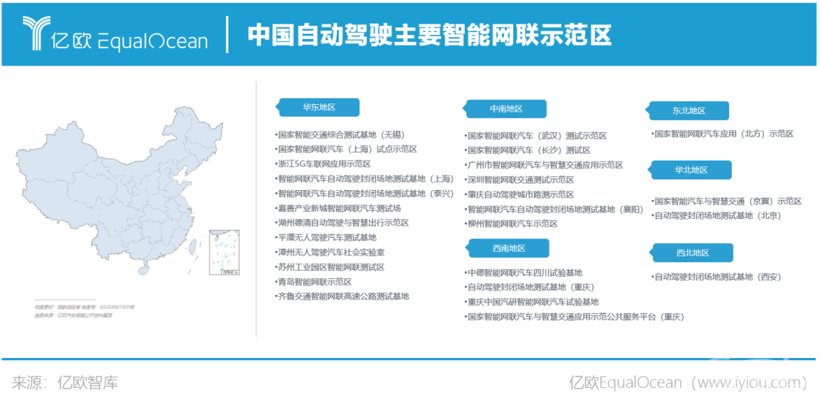 政策,自动驾驶,自动驾驶政策,自动驾驶融资 政策,自动驾驶,自动驾驶政策,自动驾驶融资