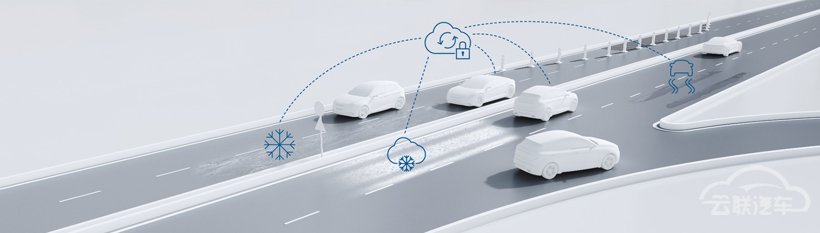 前瞻技术，IAA Mobility 2021,汽车技术