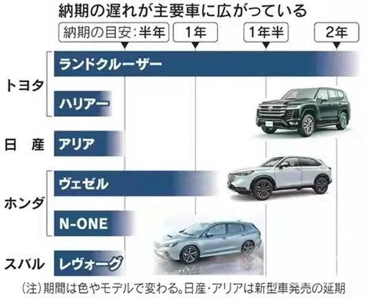 疫情 疫情