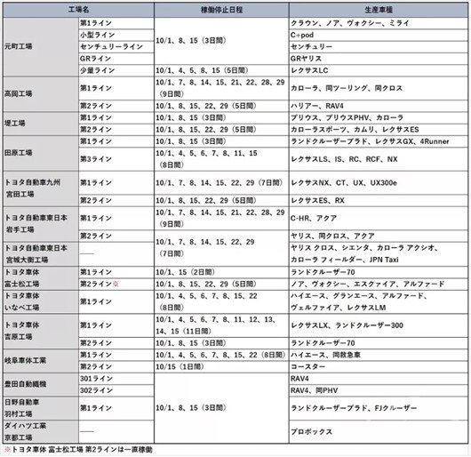 疫情 疫情