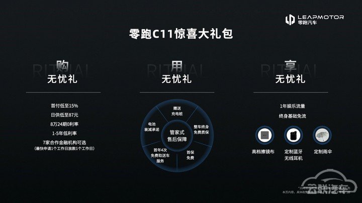 SUV,电池 SUV,电池