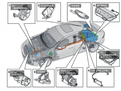<b>为什么混动汽车会用到好几个电机？原来策略是这样</b>