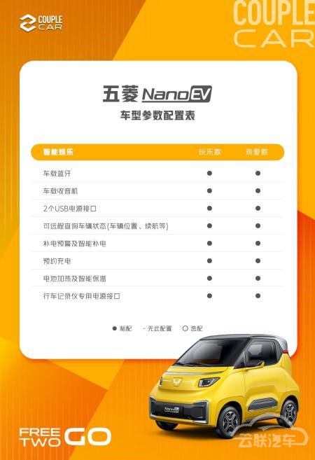 五菱NanoEV,B站