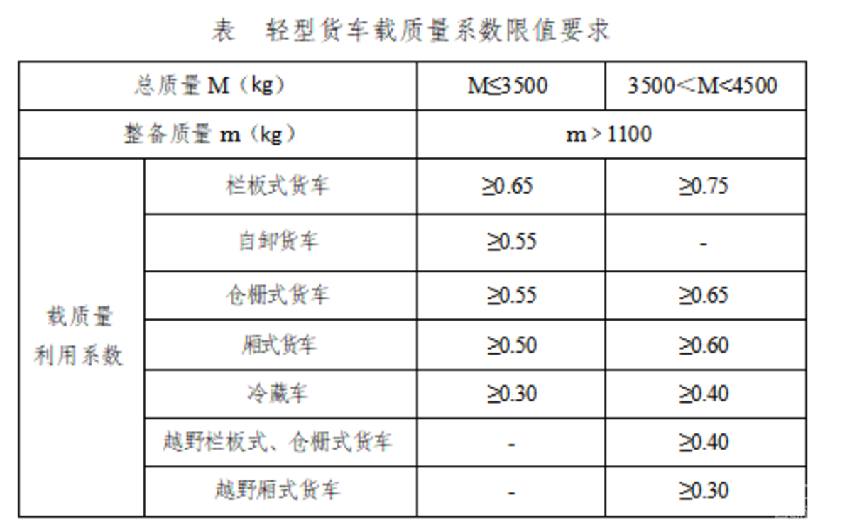 2021年十大政策发布 哪个对你影响最大