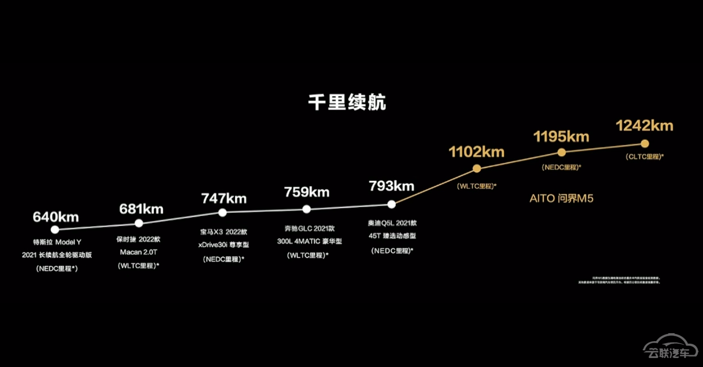 续航.png