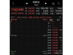 ź죡˹10% ȫɼ¯˹΢ޡ