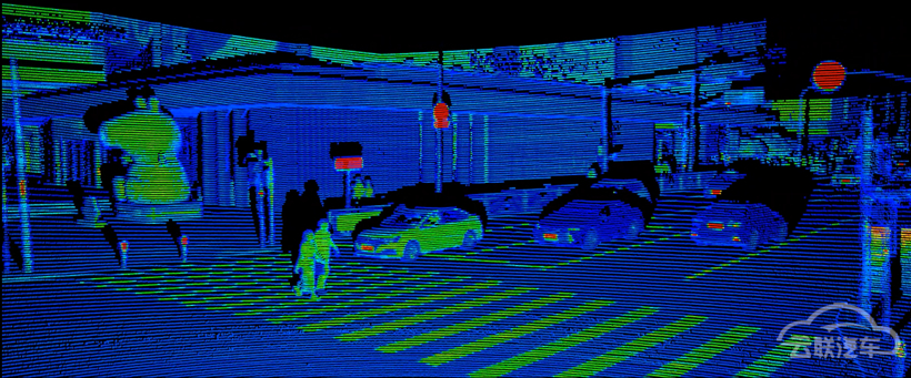 ƼCES 2022һ漶״