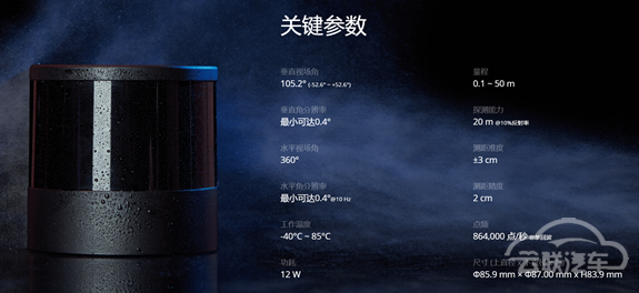 CES 2022ѿʼЩӦ̷¼