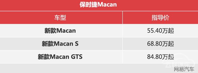 保时捷新款Macan正式上市 售55.4-84.8万元