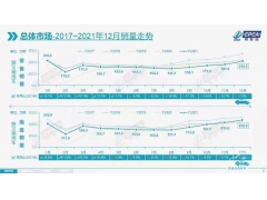 2021չݱ¶5