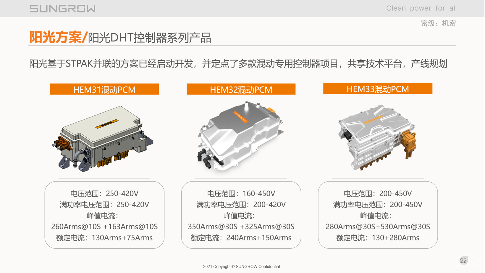 乘用车DHT专用控制器的阳光解决方案