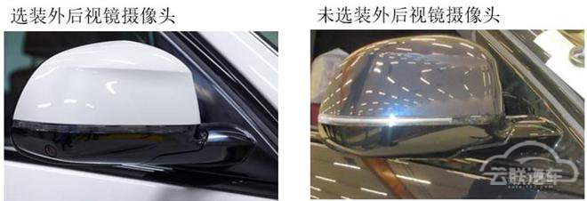 X5 Lʵع Э/ſռ