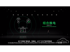 <b>换电是宁德时代的“终局密码”？</b>