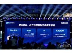 东风高端新能源越野车项目开工 2023年投产/产能规划