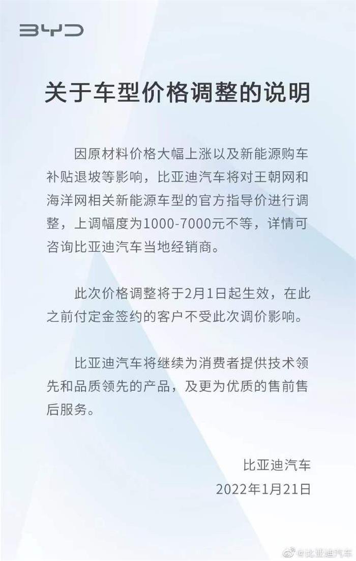 比亚迪上调新能源车型官方指导价 上调幅度1000-7000元不等