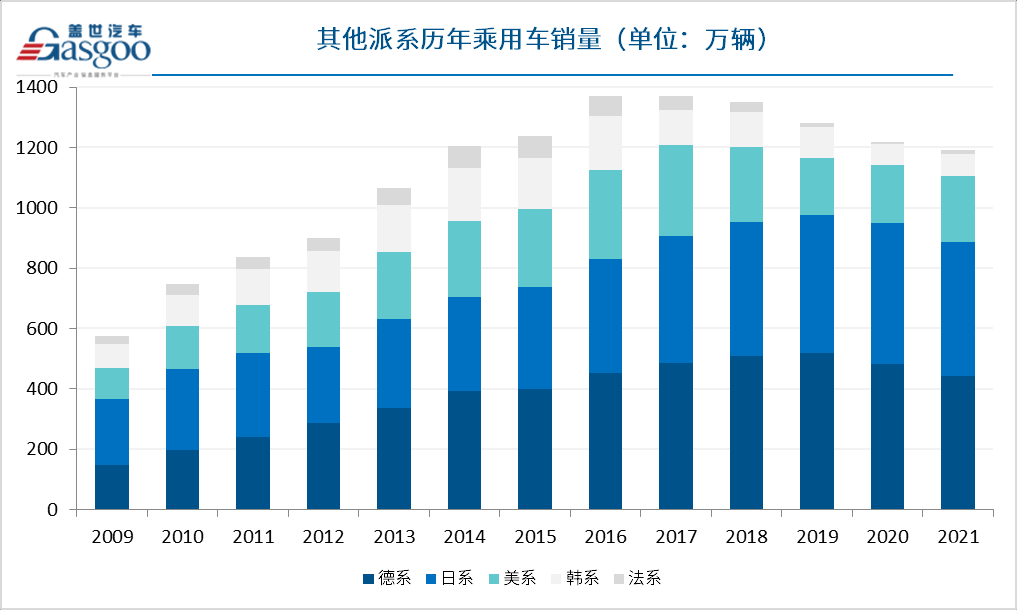 óǿ2021ռʴ44.4%ʮ¸