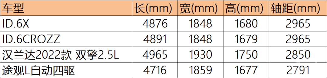 合资品牌有哪几款车值得购买？