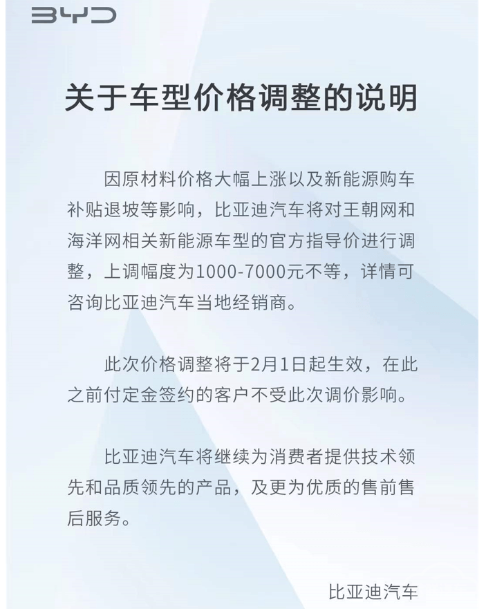 比亚迪涨价1000-7000元 该来的终究逃不过