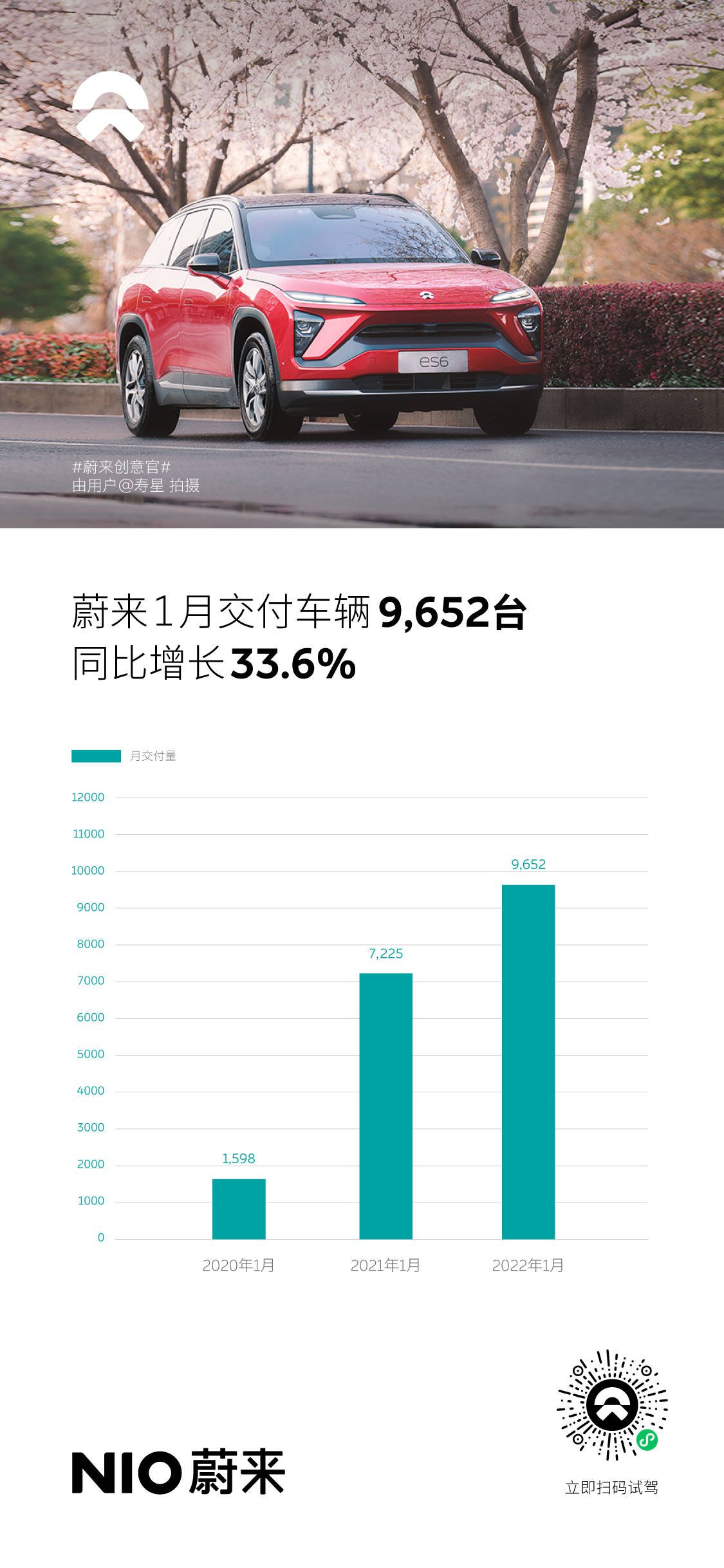 ε1½9652³ͬ33.6%