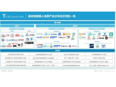 оƬӯڣ2022Զʻ