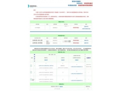 销量和口碑双积累，自主新能源产品受追捧