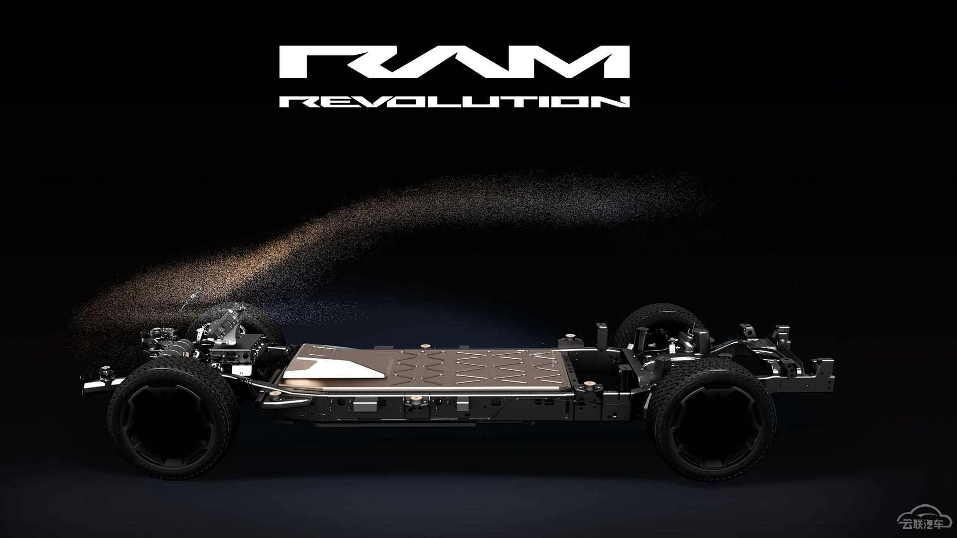 ram-revolution.jpg