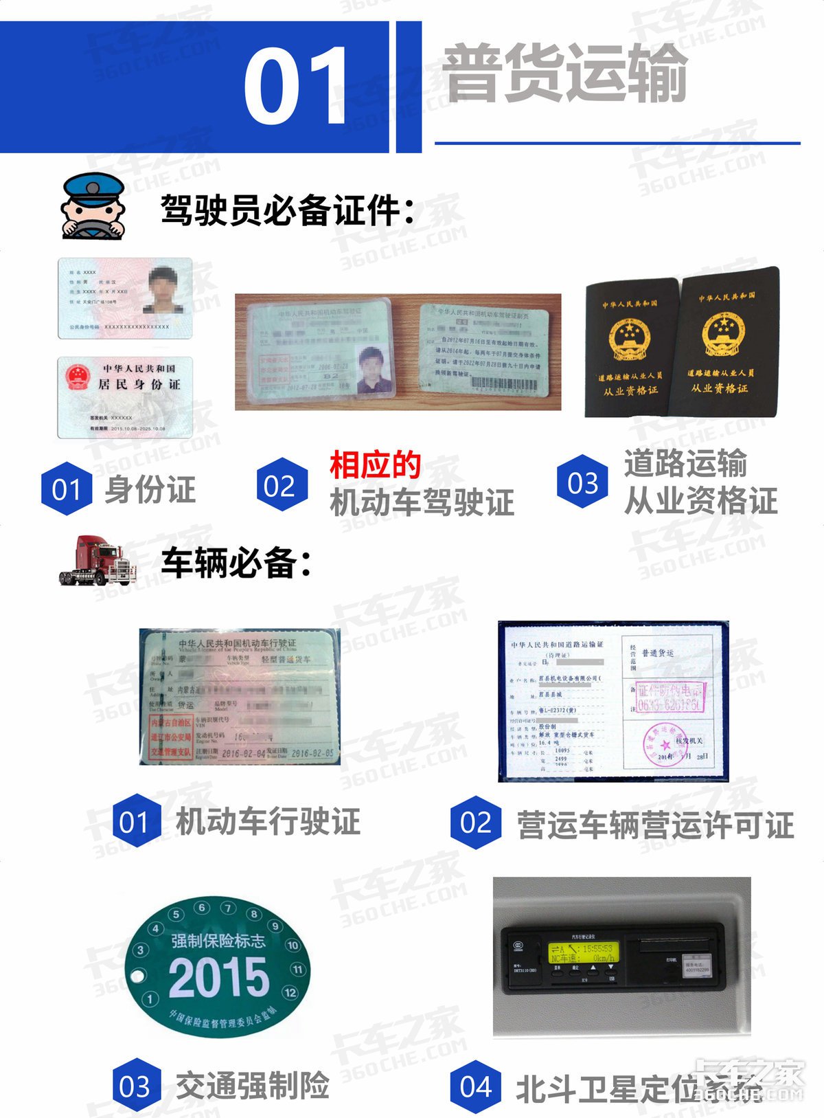 出车前要检查这些东西 别等趴窝才后悔