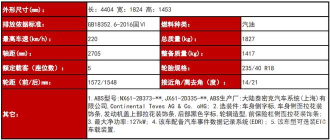 三缸变四缸 新款福克斯能否重回销量巅峰