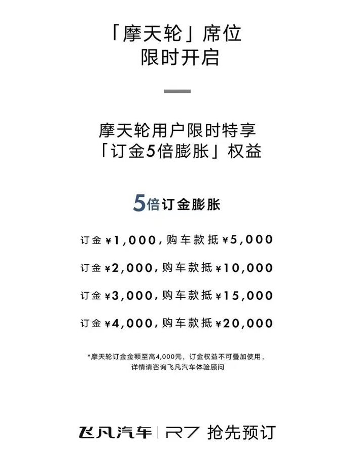 飞凡R7正式开启预定 订金5倍抵扣最高2万元