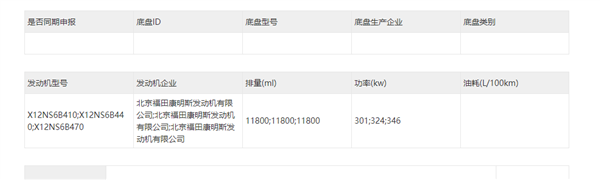 搭载11.8升发动机 奔驰商用卡车当家产品将国产：百公里两个纳智捷！